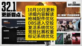 Download Video: 绝地求生10月10日 更新内容详解，视频长达4分钟耐心观看