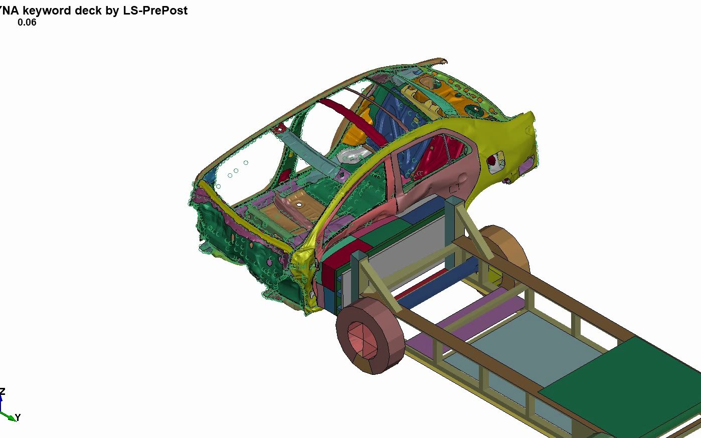 lsdyna整车模型碰撞试验