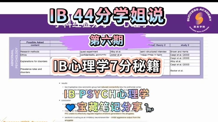 【IB 44分学姐说】系列第6期:IB心理学7分秘籍哔哩哔哩bilibili