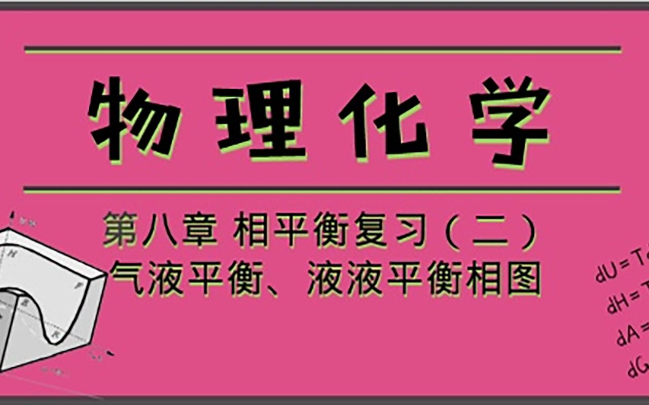 [图]物理化学|第八章 相平衡复习（二）气液平衡相图、液液平衡相图