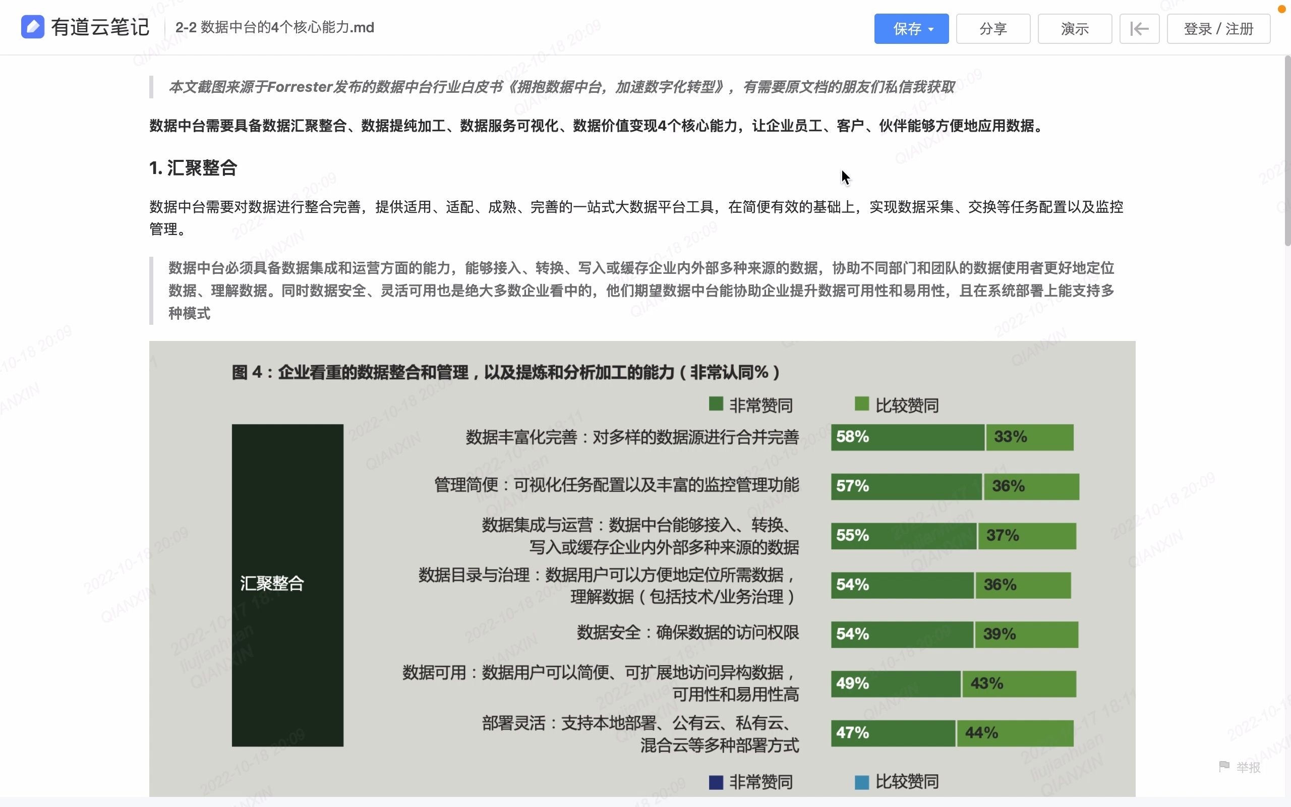 22 数据中台的核心能力哔哩哔哩bilibili