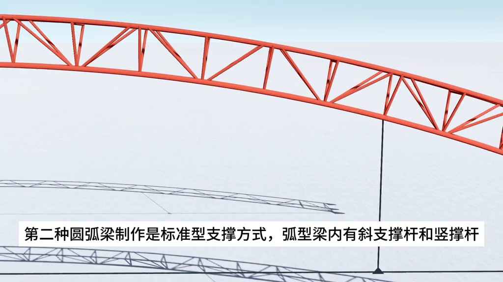 圆弧梁制作要不要加竖撑杆?