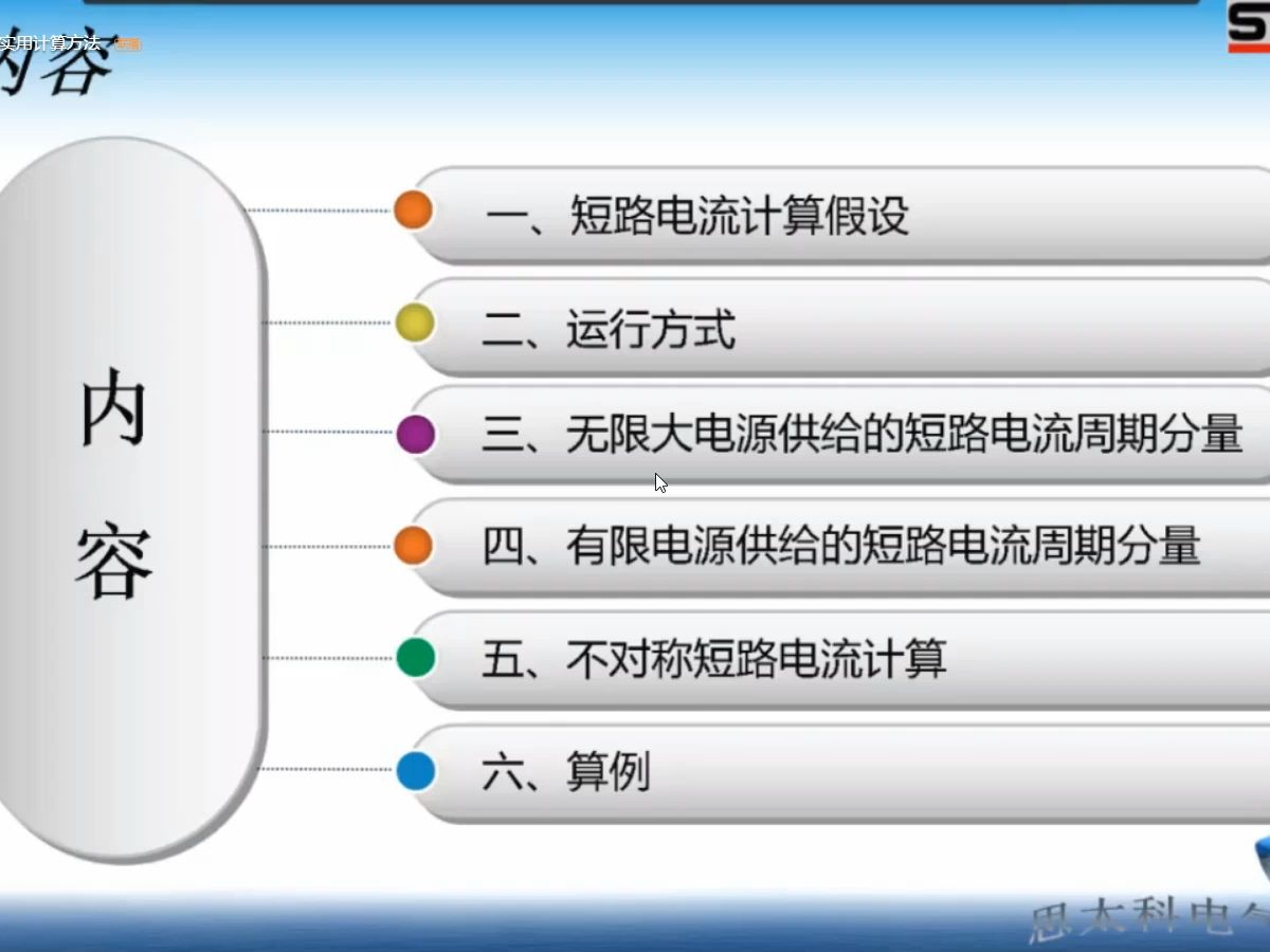 ★计算篇★南瑞继保短路电流实用计算方法哔哩哔哩bilibili