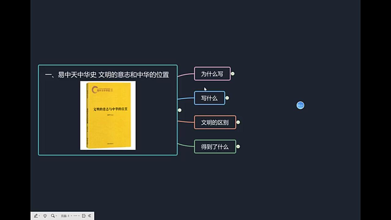 [图]包子读书-《易中天中华史-文明的意志和中华的位置》