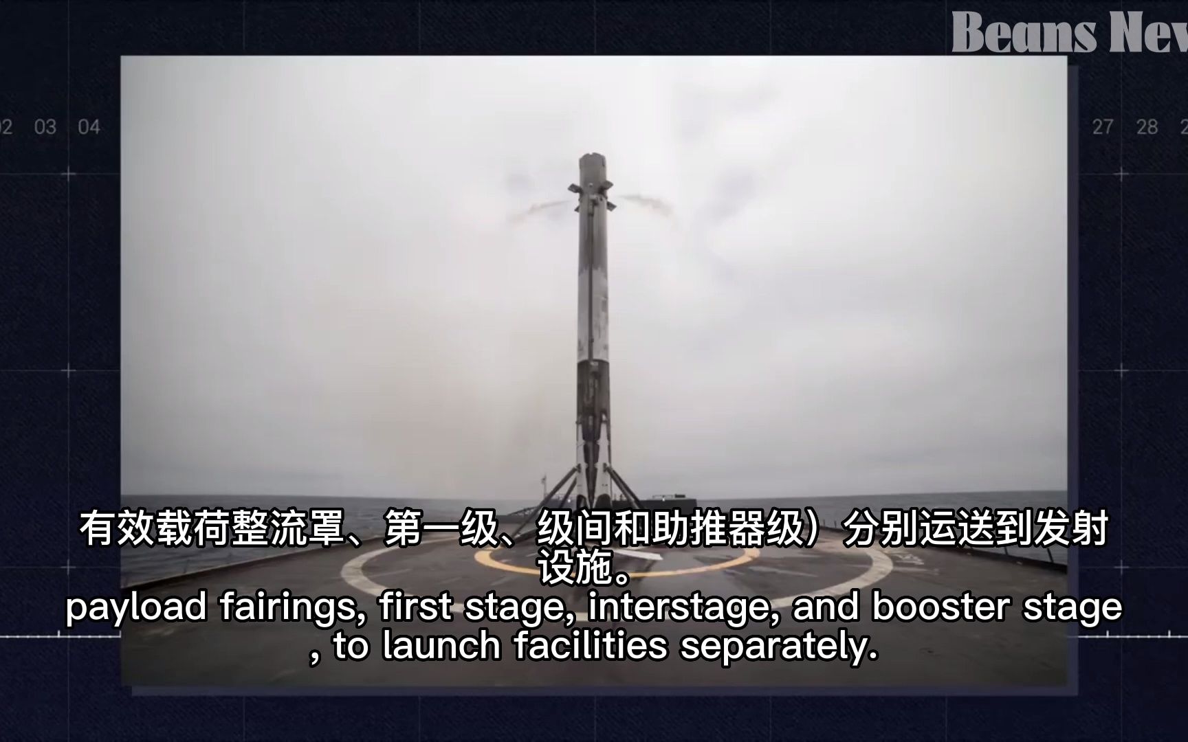 埃隆马斯克SpaceX公司价值70亿美元的新星际飞船工厂哔哩哔哩bilibili