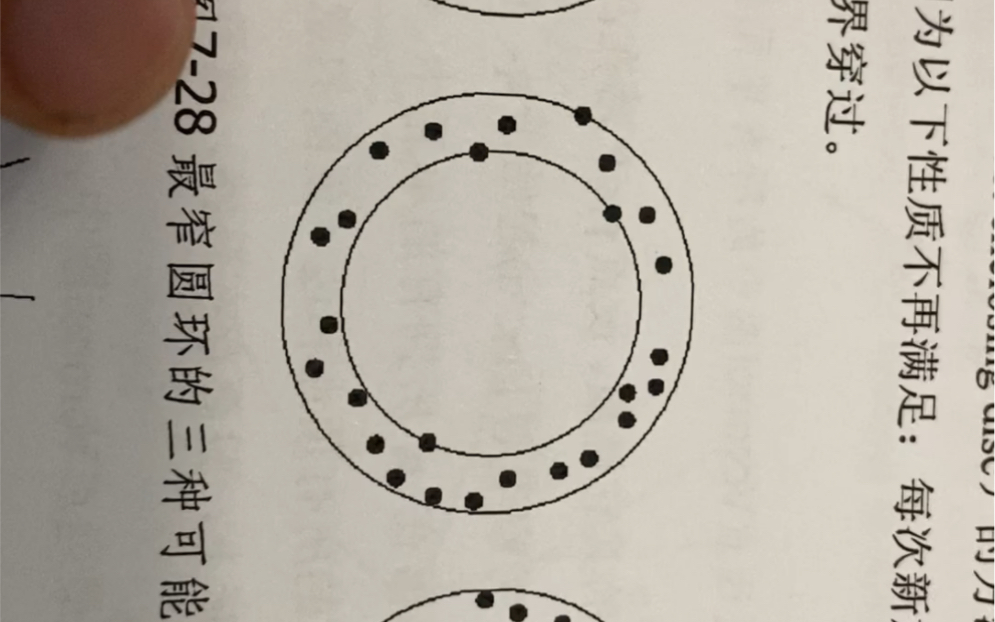 [图]零件的圆度检测，用圆环逼近，算法课，数据图像计算机图形学处理人工智能