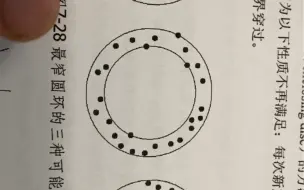 Télécharger la video: 零件的圆度检测，用圆环逼近，算法课，数据图像计算机图形学处理人工智能