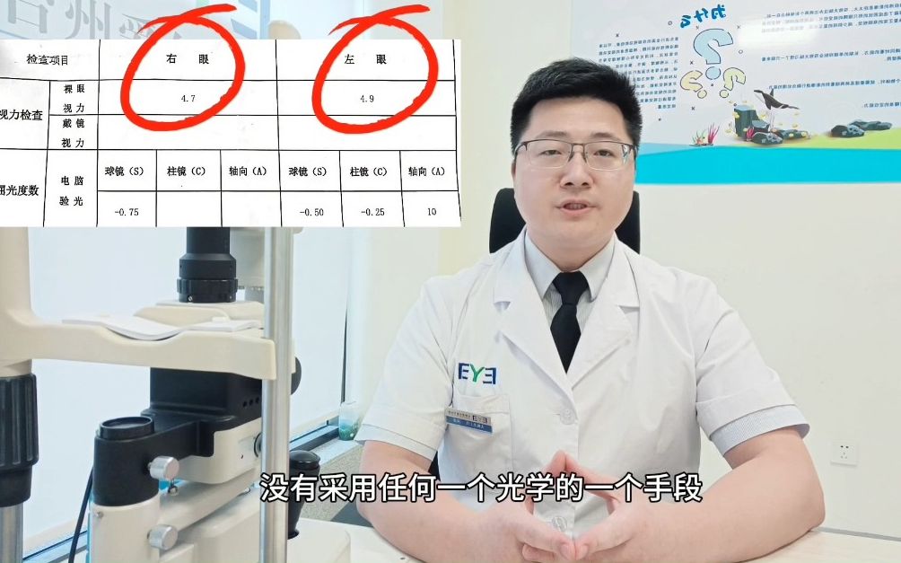 眼科医生教您如何看孩子视力检查报告哔哩哔哩bilibili