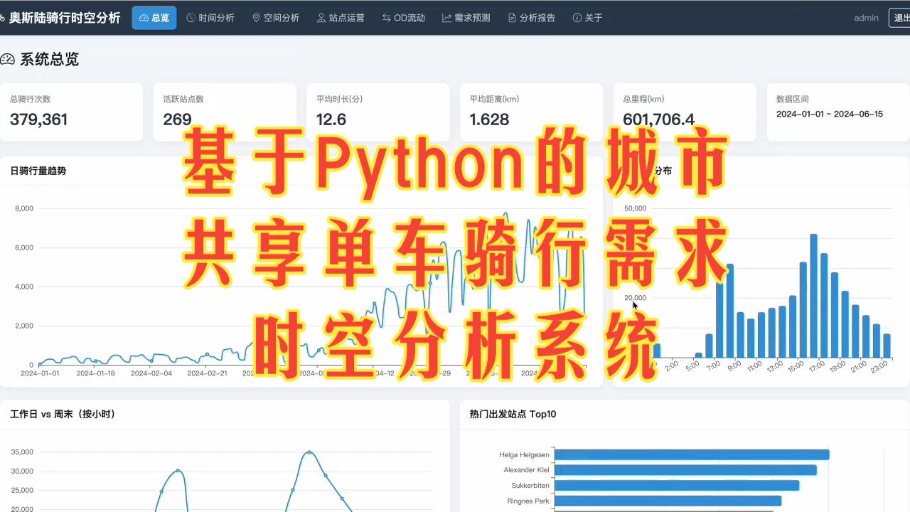 基于 Python 的城市共享单车骑行需求时空分析系统