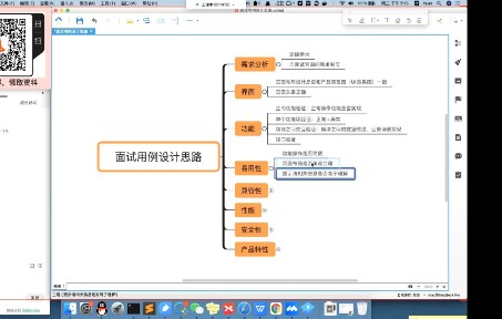 面试设计测试用例哔哩哔哩bilibili