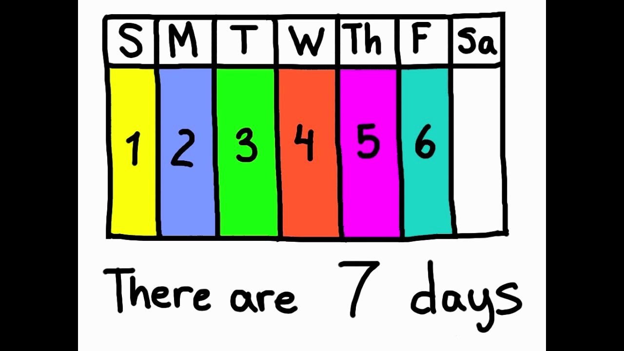 [图]Days of the Week Song - Rockin' English Lessons