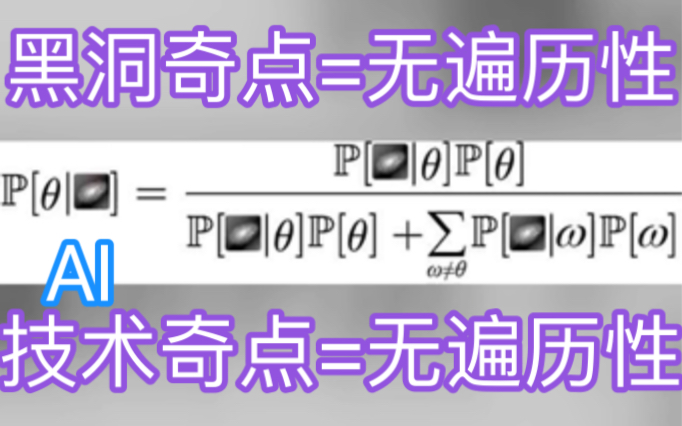 贝叶斯批判知识哲学 P(黑洞奇点)=无遍历性哔哩哔哩bilibili