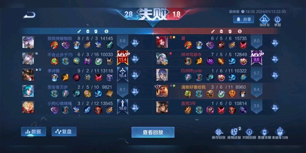 王者荣耀巅峰赛这司马射手全程逛街不参团,举报只扣四分?