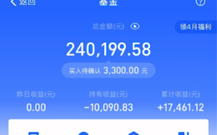 今天基金大涨6000加,大家不要忘了合理的止盈,谈谈我对明天的看法哔哩哔哩bilibili