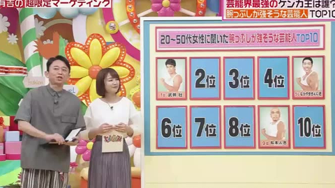 ヒルナンデス 哔哩哔哩 つロ 干杯 Bilibili ヒルナンデス 哔哩哔哩 つロ 干杯 Bilibili