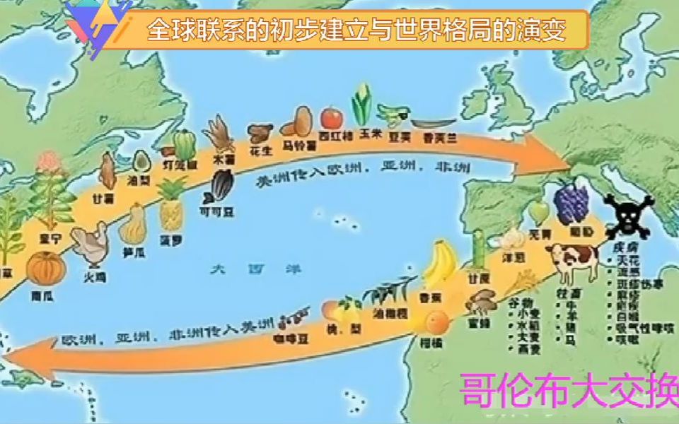 [图]全球航路的初步建立与世界格局的演变