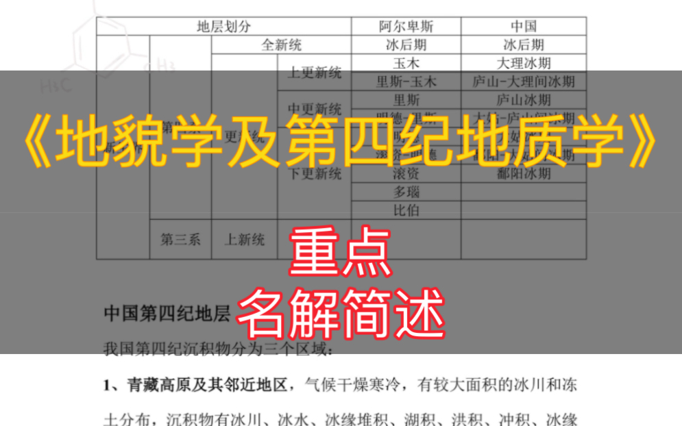 [图]地貌学及第四纪地质学_重点_习题_大学期末专业课复习资料_理工类