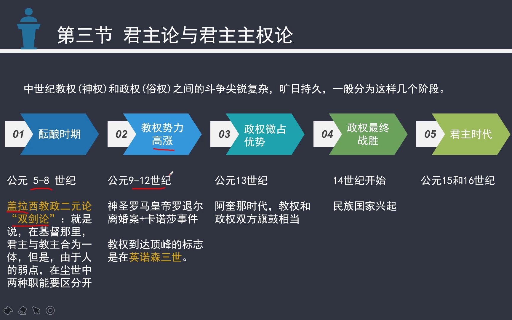 [图]自考西方法律思想史00265 6.第二章 第三节