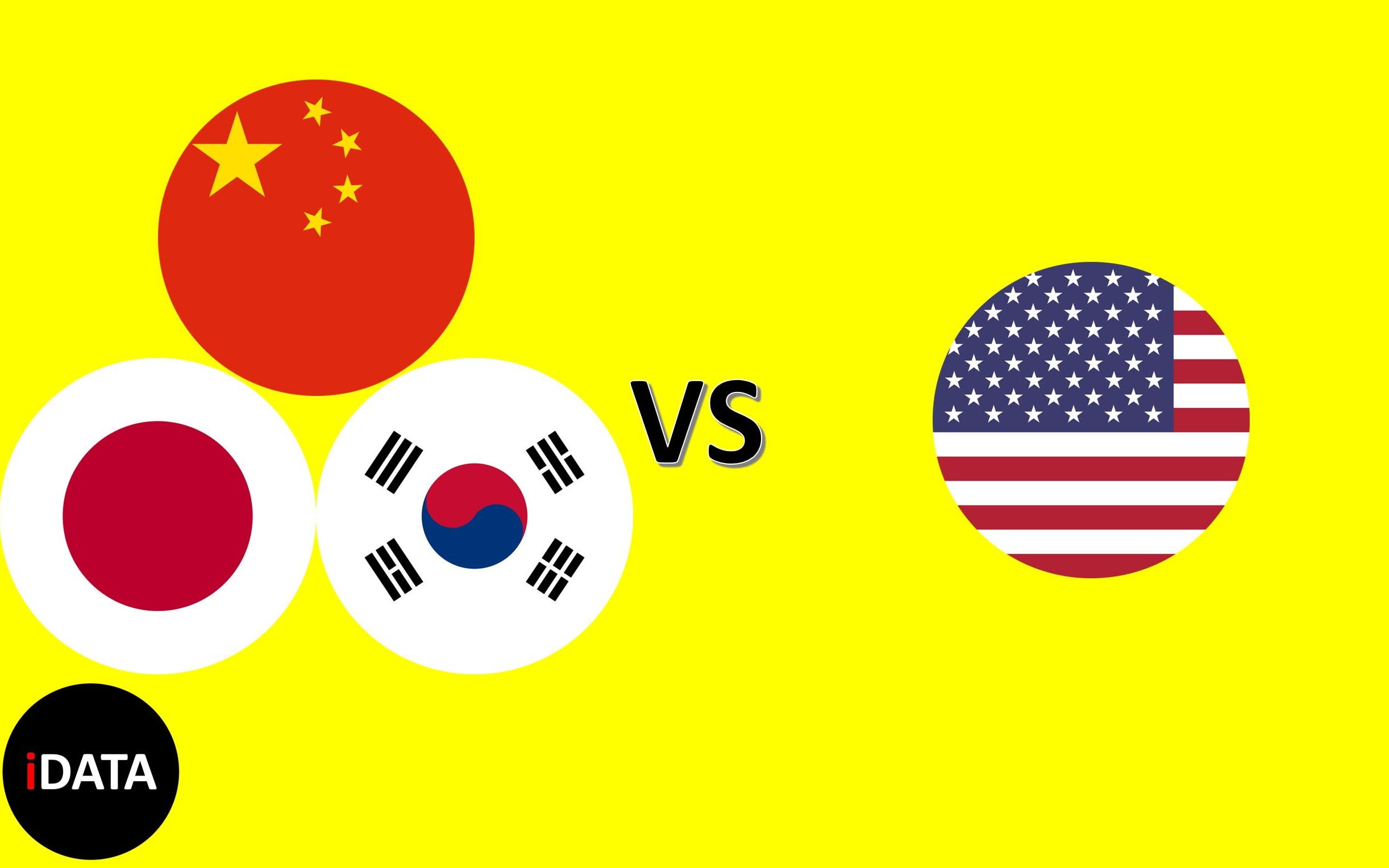 活动作品中日韩vs美国科教对比