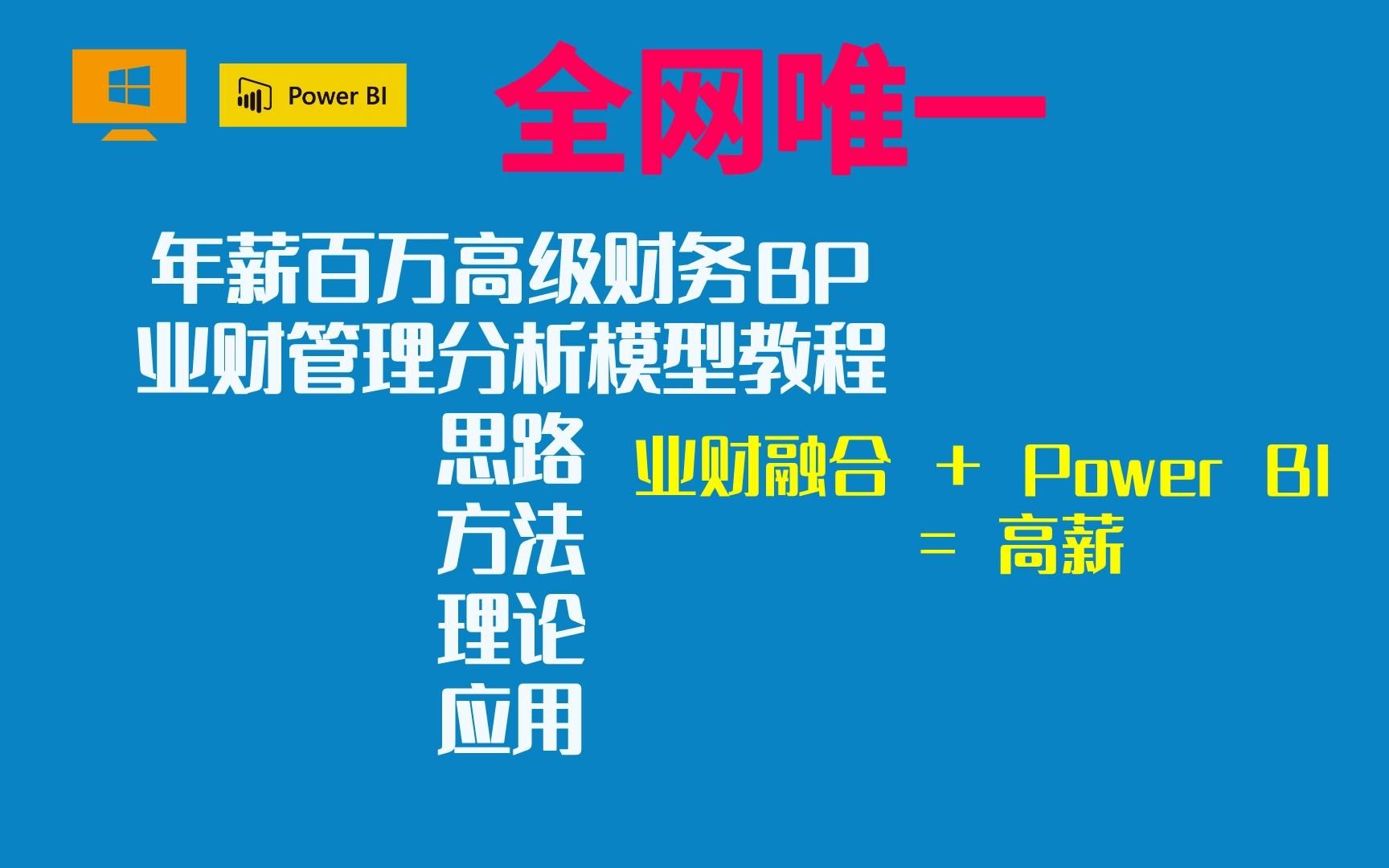 组合产品策略必知必会技能关联度分析哔哩哔哩bilibili