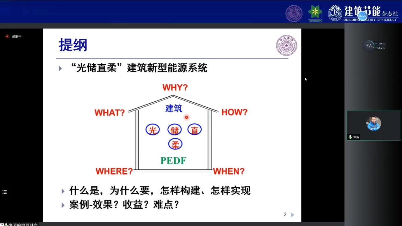 面向柔性用能的光储直柔建筑探索哔哩哔哩bilibili