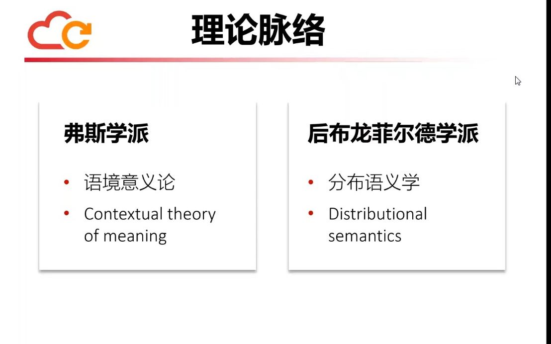 北外许家金教授 汉语本体与二语习得的语境共选哔哩哔哩bilibili