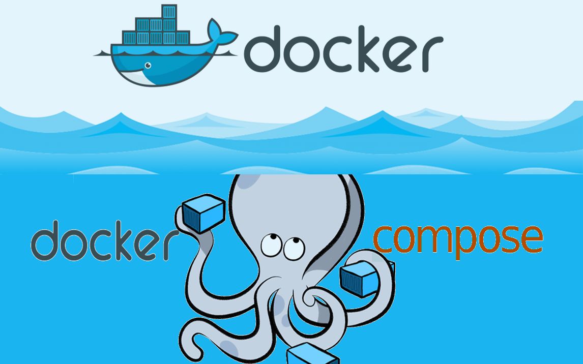 【docker入门2】实战~如何组织一个多容器项目dockercompose哔哩哔哩bilibili