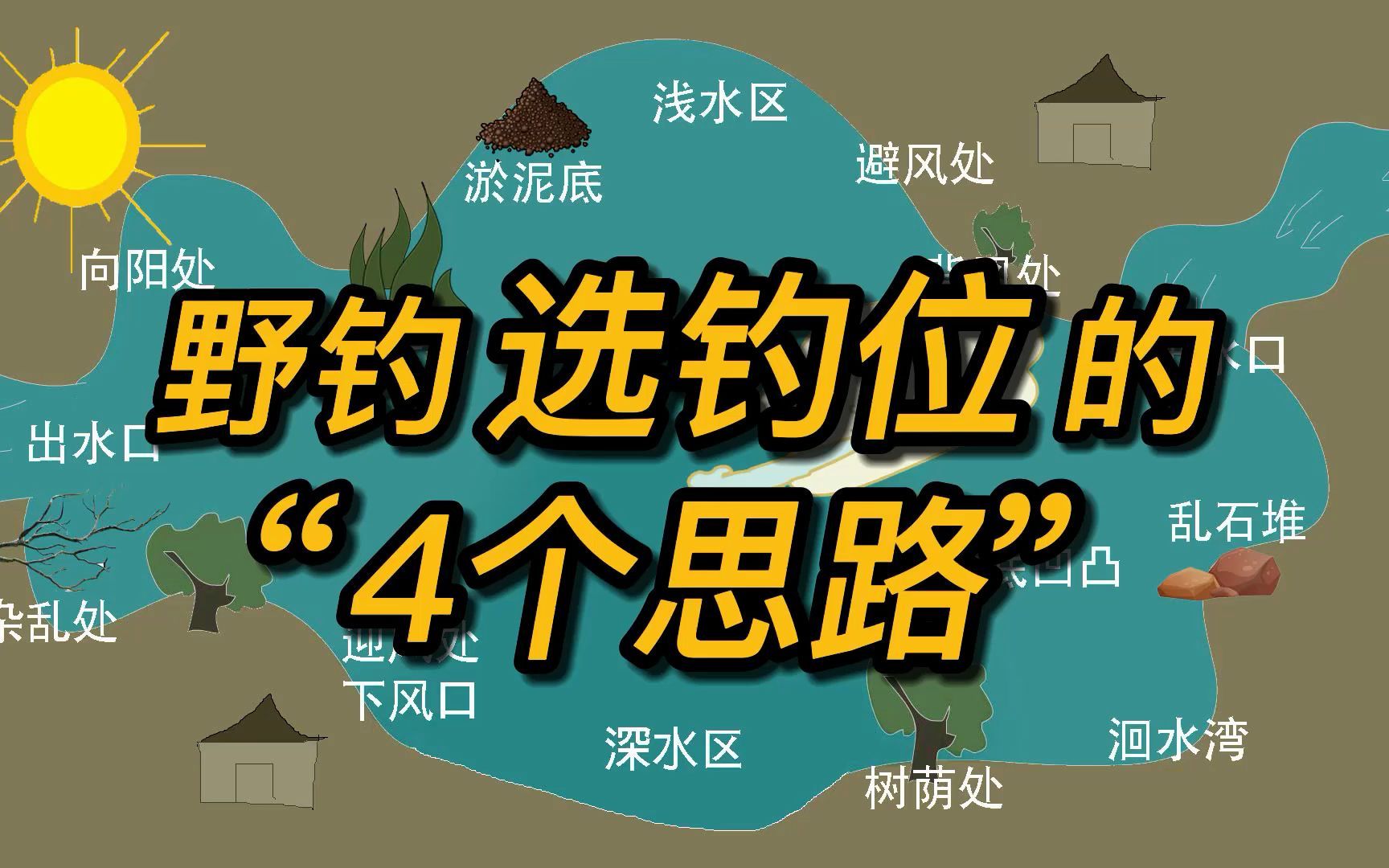 野钓找钓位,按照"4个思路"走,下竿就是"鱼窝"