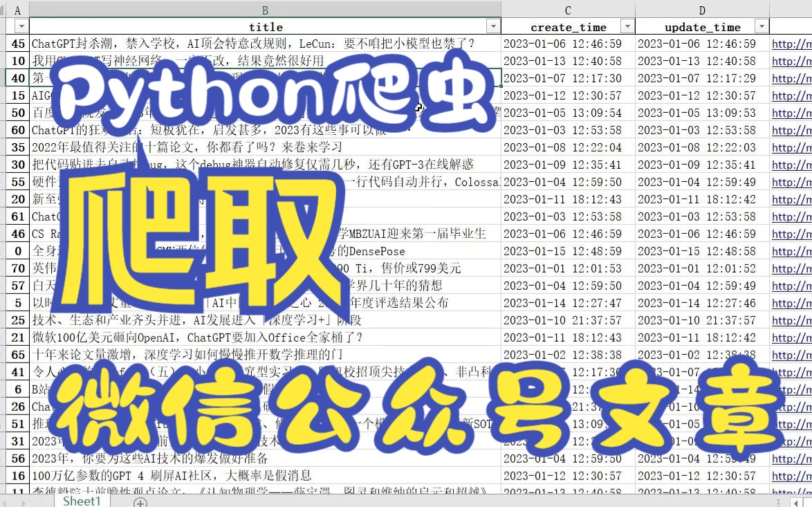 Python爬虫爬取微信公众号文章阅读量哔哩哔哩bilibili