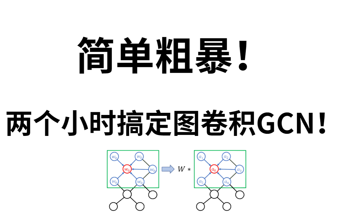 图卷积到底在卷啥?!GCN图卷积网络两个小时入门详解!通俗易懂,收藏起来学习搞定它!图卷积神经网络、GCN、神经网络、深度学习、人工智能、图...