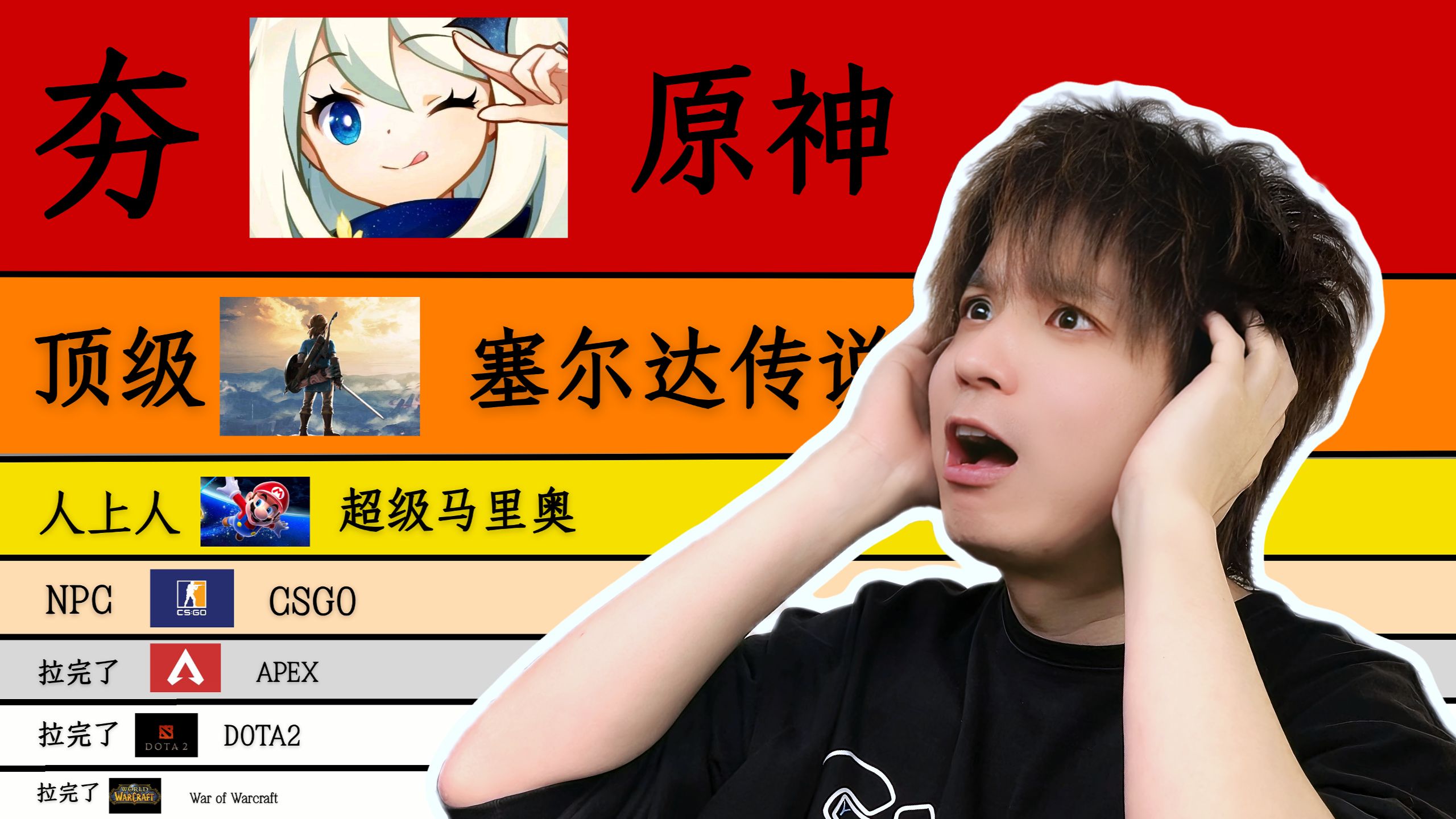 全球影响力最强的游戏是它？？你认可这个结果吗？