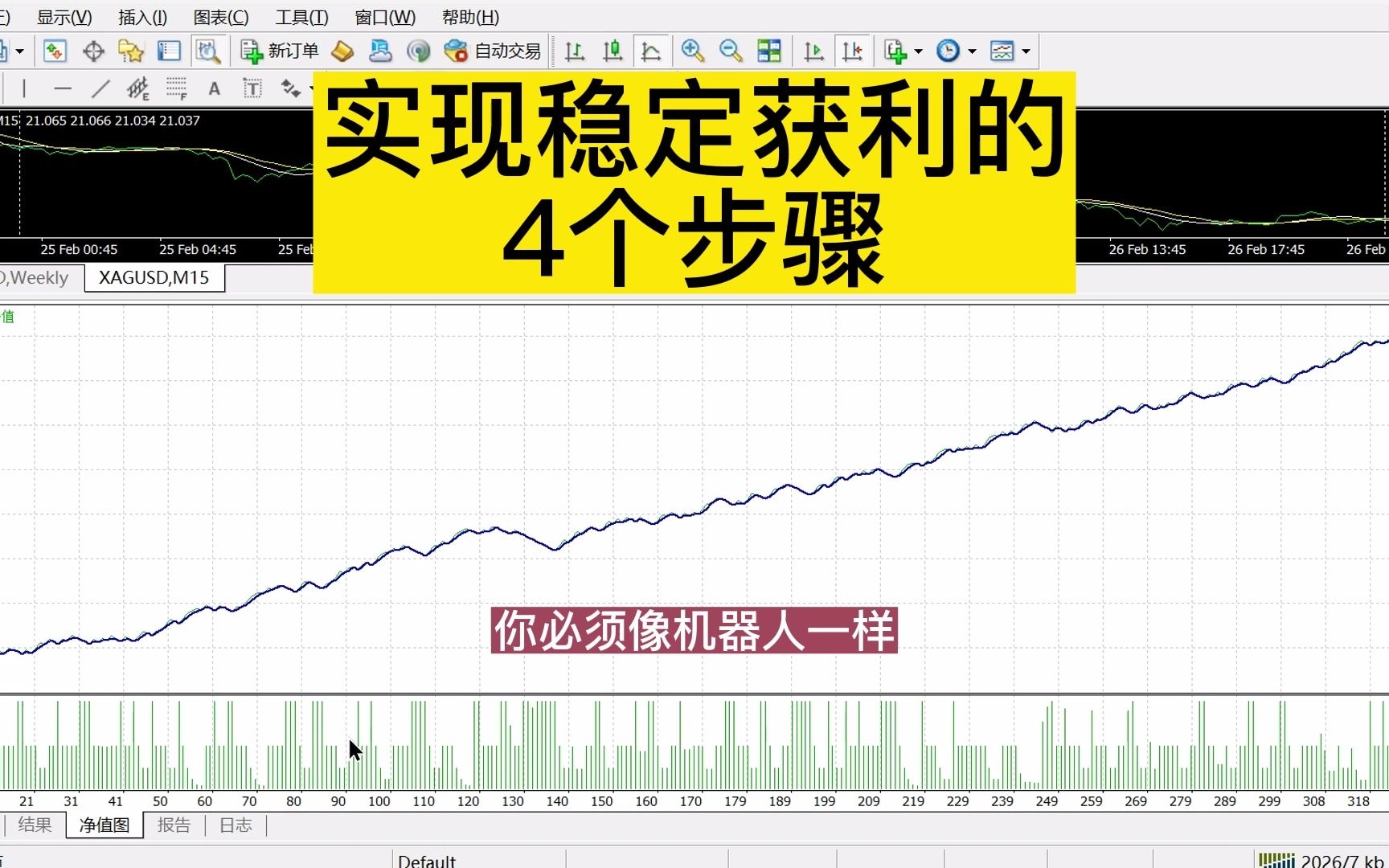 量化交易明通智能EA, ea量化交易系统可以复制吗,汇量化交易软件,外汇量化交易,炒外汇哪个平台最正规,ea量化交易系统,洗盘和出货的区别,量哔...