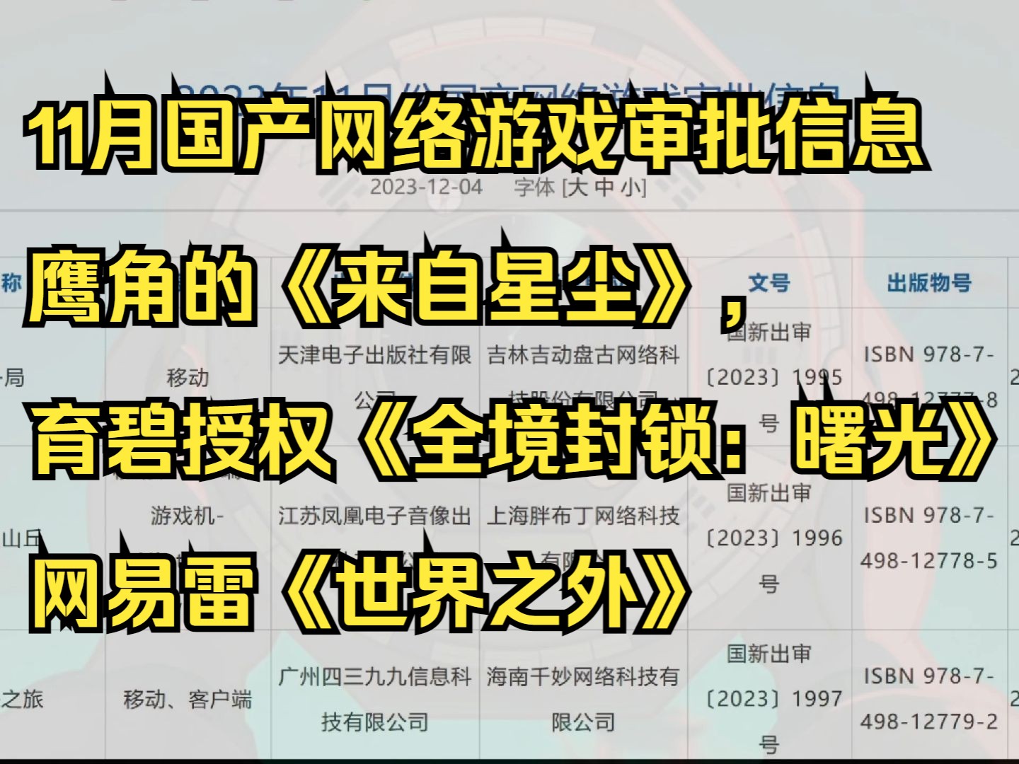 国家新闻出版署发布11月国产网络游戏审批信息,本月共87款游戏获批'鹰角的《来自星尘》,育碧官方授权手游《全境封锁:曙光》,网易雷火工作室的《...