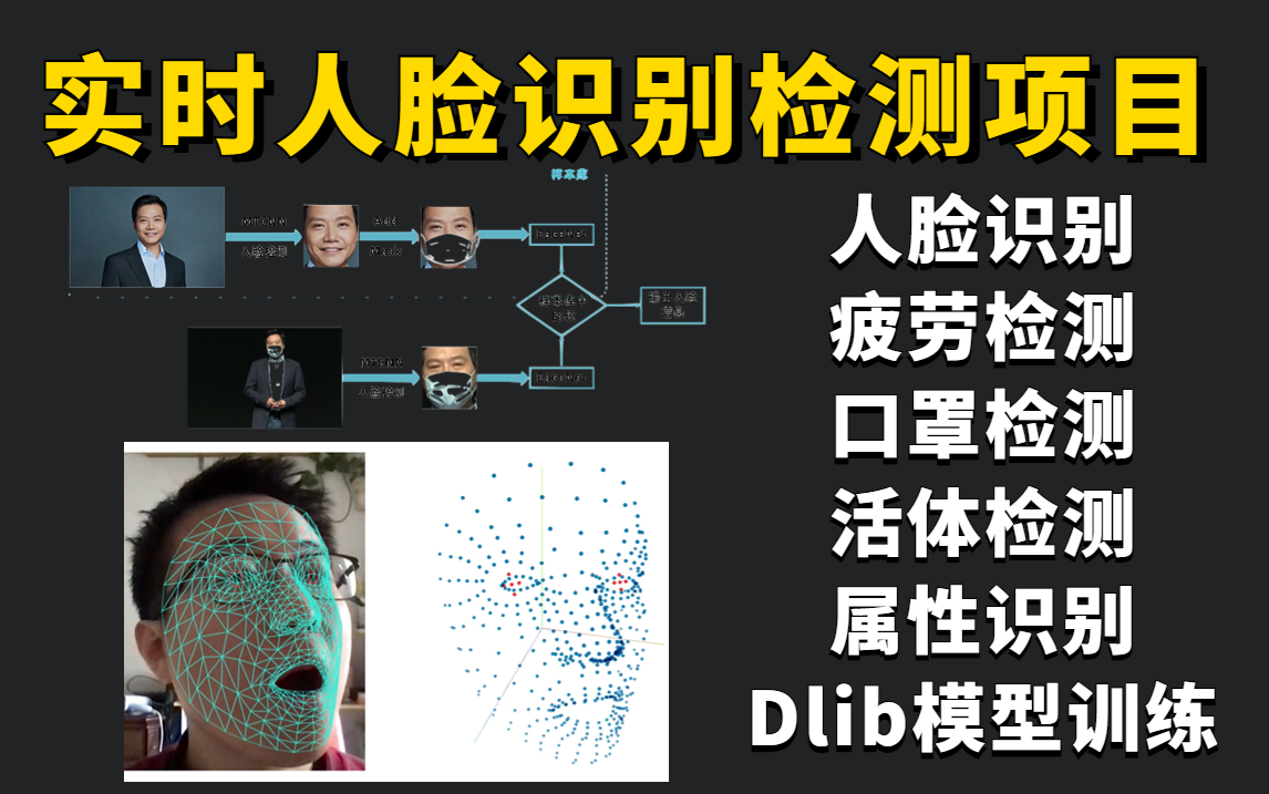 太全了吧!人脸识别、疲劳检测、口罩检测、活体检测、表情识别、Dlib模型训练一鼓作气全学会了!实时人脸识别检测项目/人脸检测模型哔哩哔哩bilibili