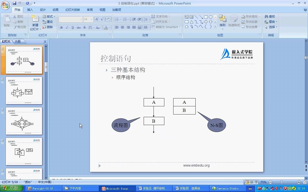 1、C语言基础控制语句哔哩哔哩bilibili