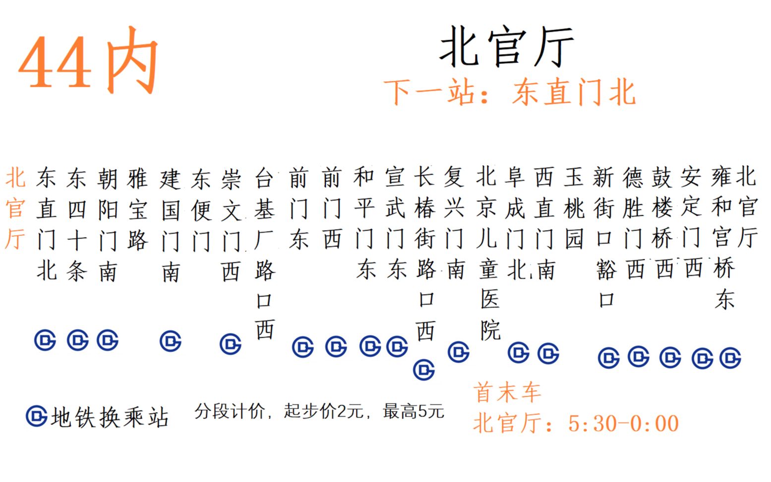 北京615路公交车线路图图片