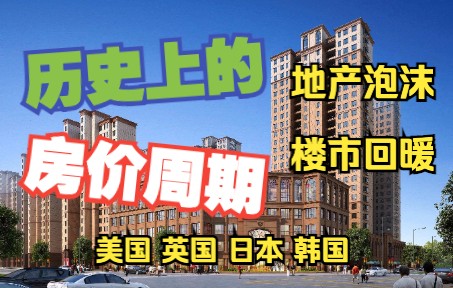 [图]房价还会下跌吗？以史为鉴，历史上的房价数据，带你看房价上涨和下跌的周期