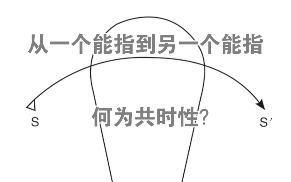 [图]【精神分析】我的一张欲望图（1）｜能指链是怎么运作的？如何理解结构主义？