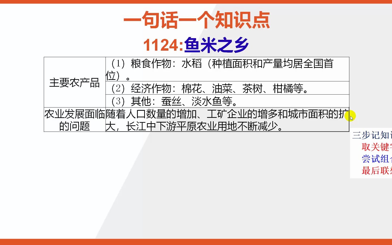 八年级下册地理:15秒巧背鱼米之乡哔哩哔哩bilibili