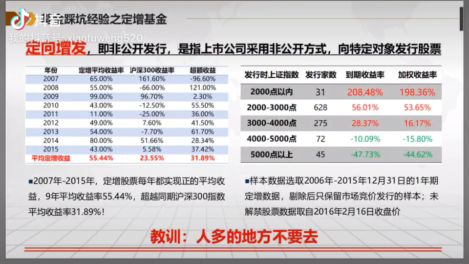 基金投资踩坑经验之定增基金#一分钟学定投哔哩哔哩bilibili