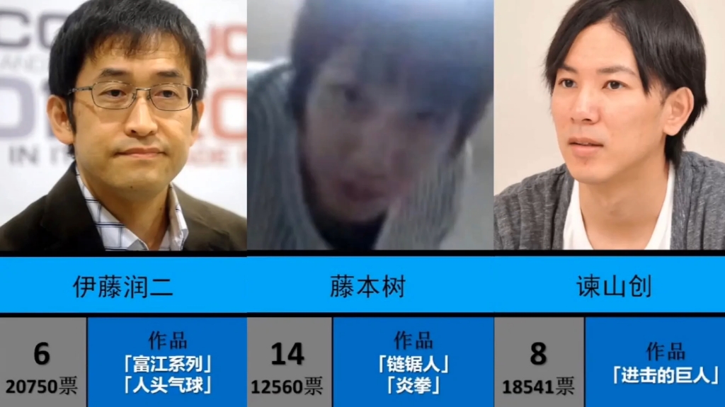 我的心理老师谏山创