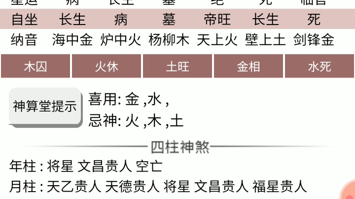 八字解读:命途多舛,诸多不顺哔哩哔哩bilibili