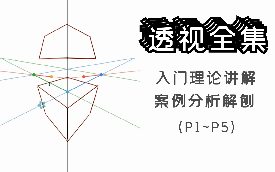 透视入门理论~散点透视~1点透视~2点透视~3点透视 精心制作全网最干的教程哔哩哔哩bilibili