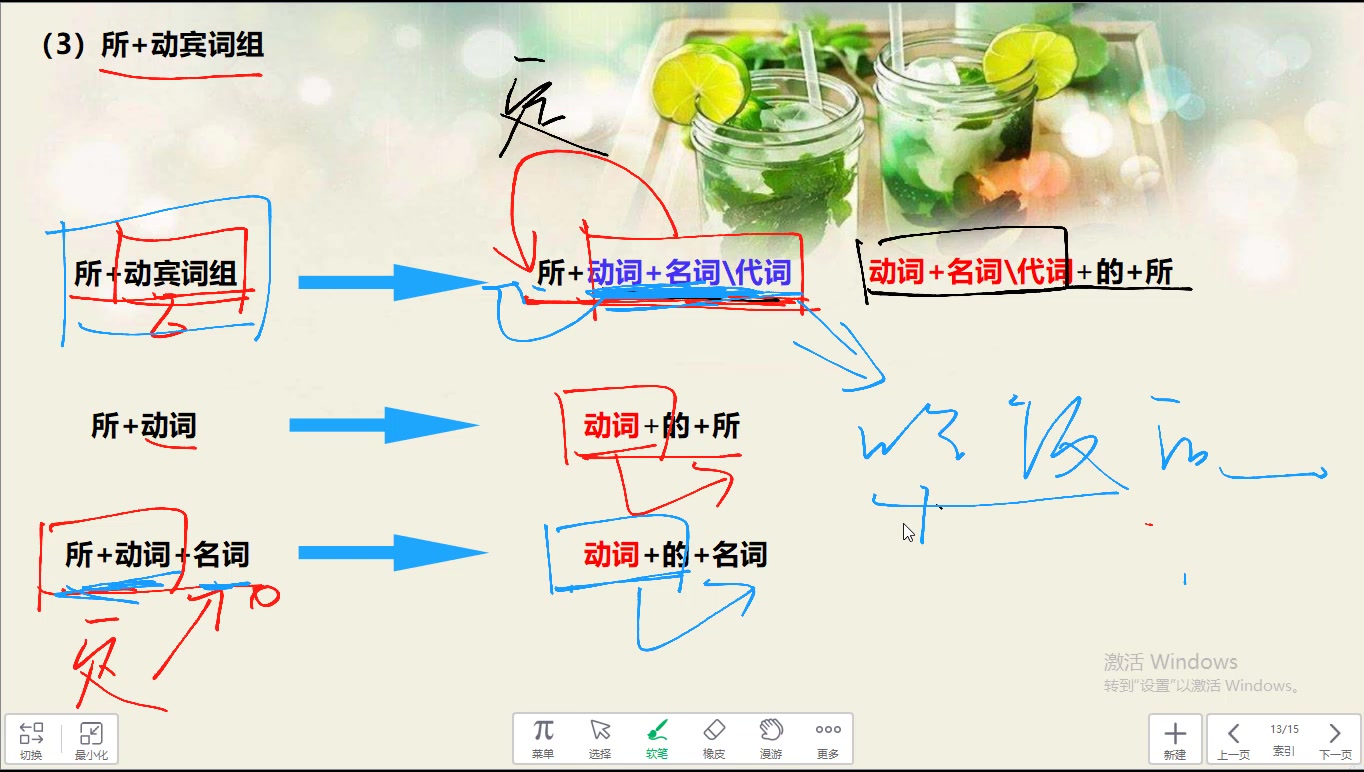 不会取标题,反正是干货!!所字结构——【所+动宾词组】的翻译技巧讲解哔哩哔哩bilibili