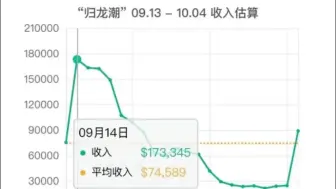 Télécharger la video: 有关烛流水的讨论