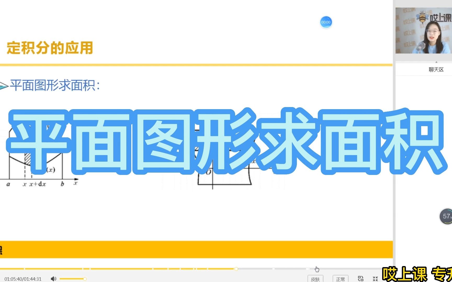 专升本【哎上课】高数——平面图形求面积哔哩哔哩bilibili
