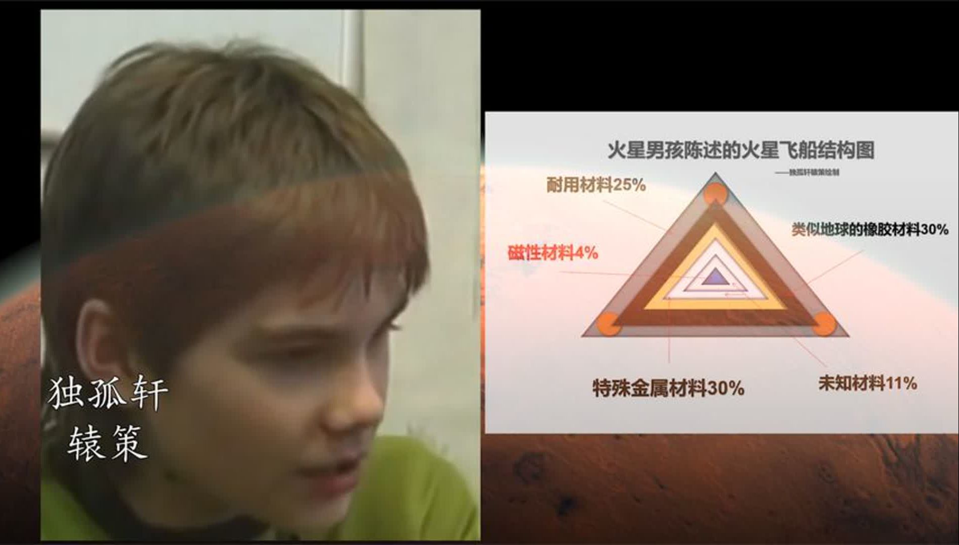 波力斯卡的描述与1944事件以及现代目击的对比#头号英雄跨年之夜