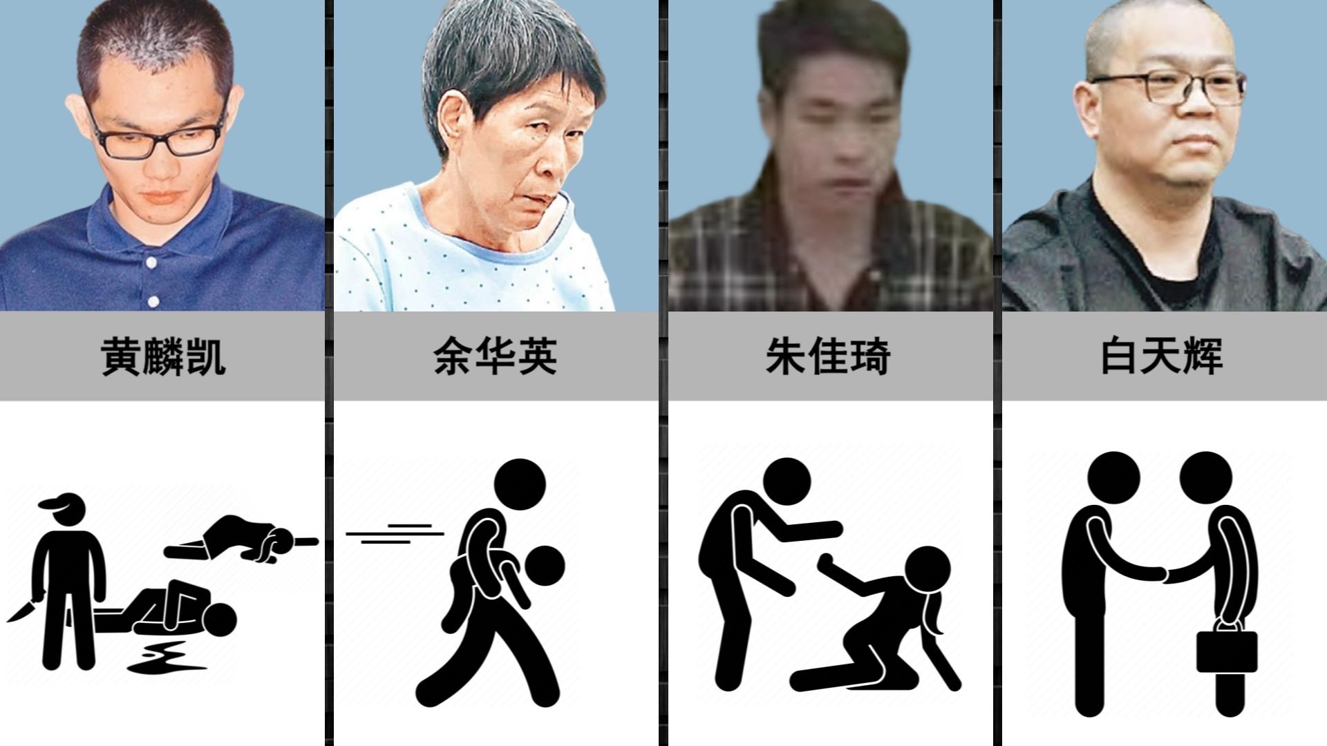 2025年中国处决的死刑犯-无限排行-无限排行-哔哩哔哩视频