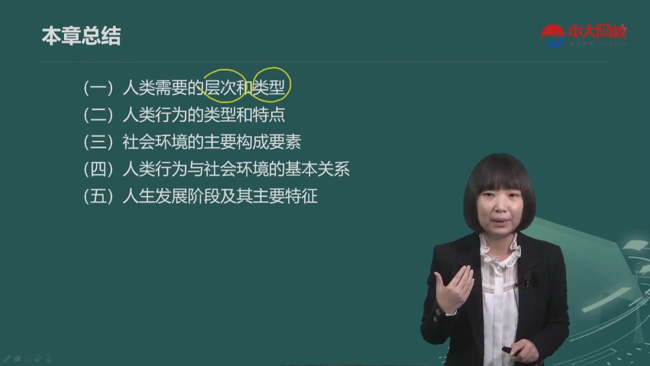 [图]备考2023ZD初级社会工作者社会工作综合能力王小兰教材精讲班有讲义