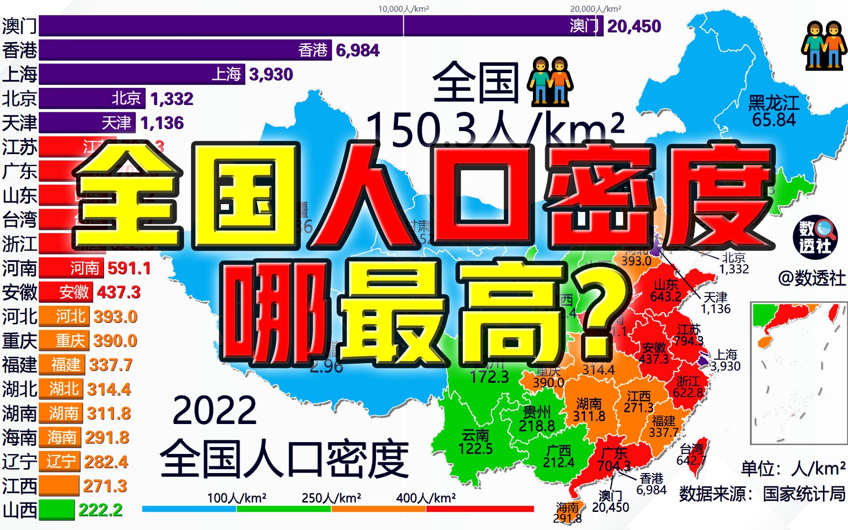 全国常住人口密度哪最高?哔哩哔哩bilibili